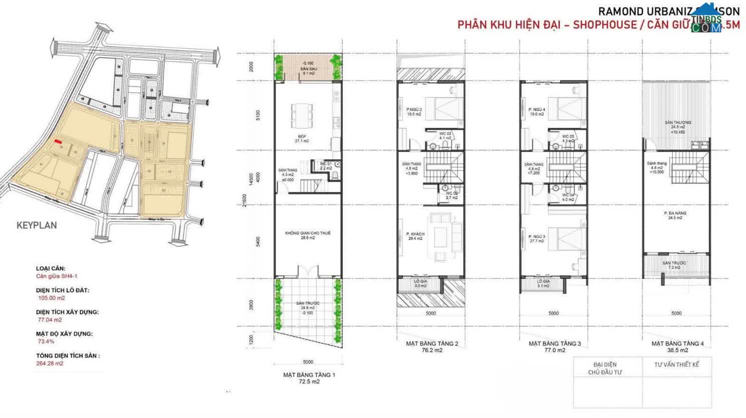 Ảnh Ramond Urbaniz Sầm Sơn 2