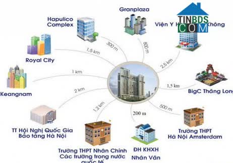 Ảnh Liền kề 96 Nguyễn Huy Tưởng 2