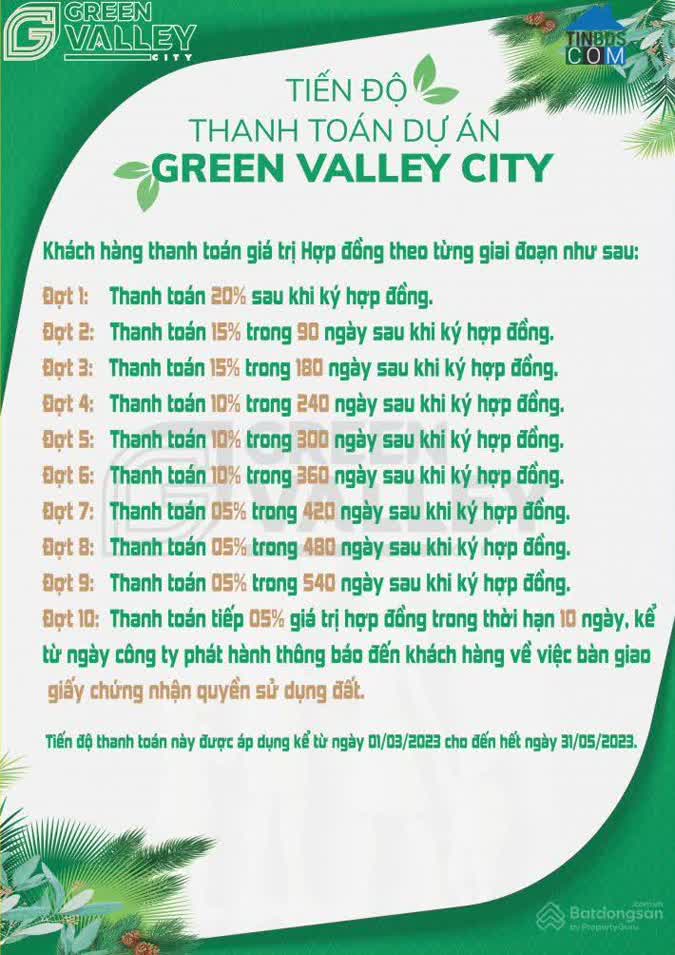 Ảnh Green Valley City 2