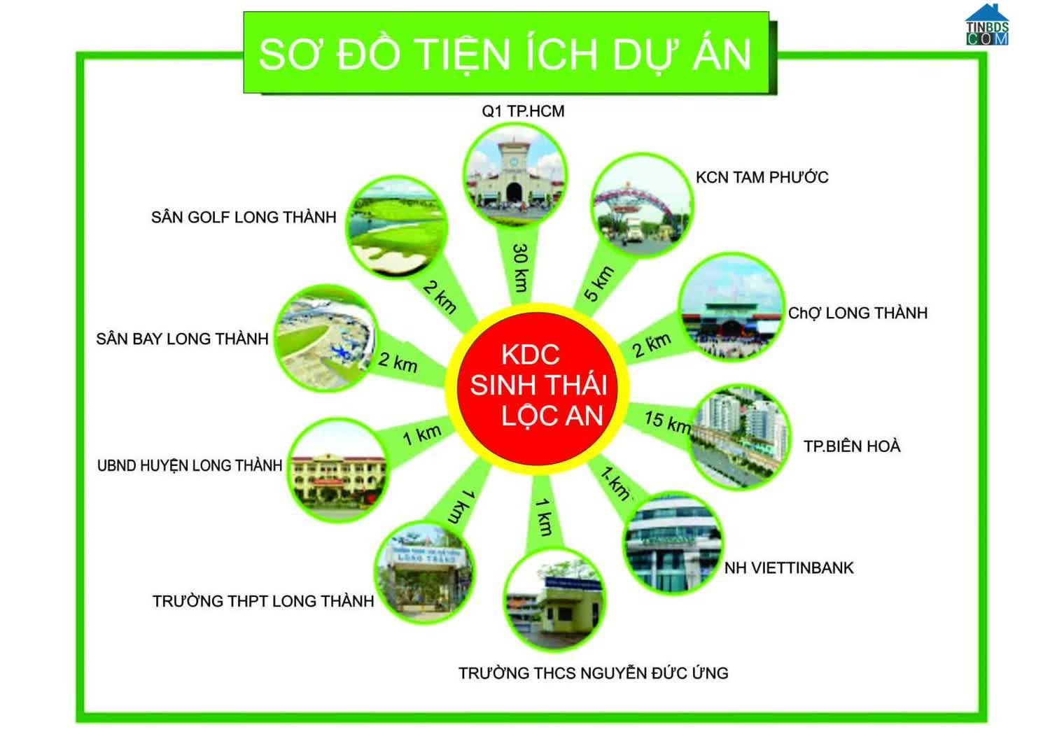 Ảnh Khu dân cư Hồ Lộc An 2