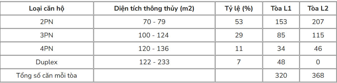Ảnh Luxora Bắc Giang 2