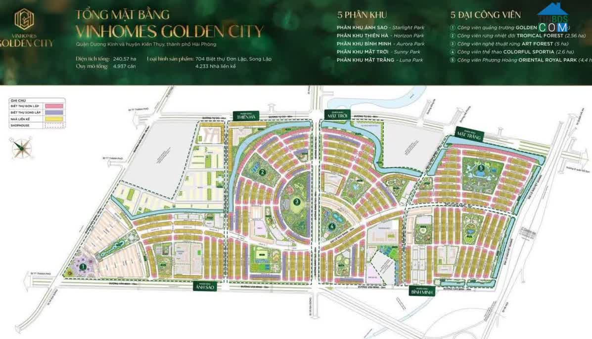 Ảnh dự án Vinhomes Golden City 2