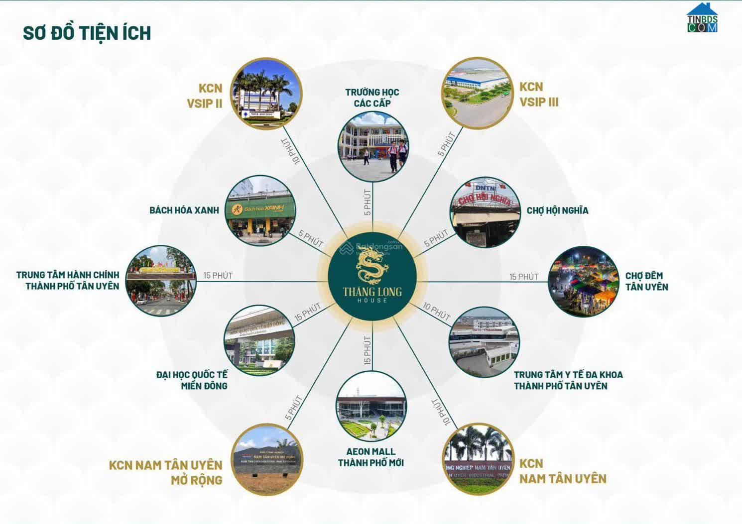 Ảnh Khu nhà ở Thăng Long House 2