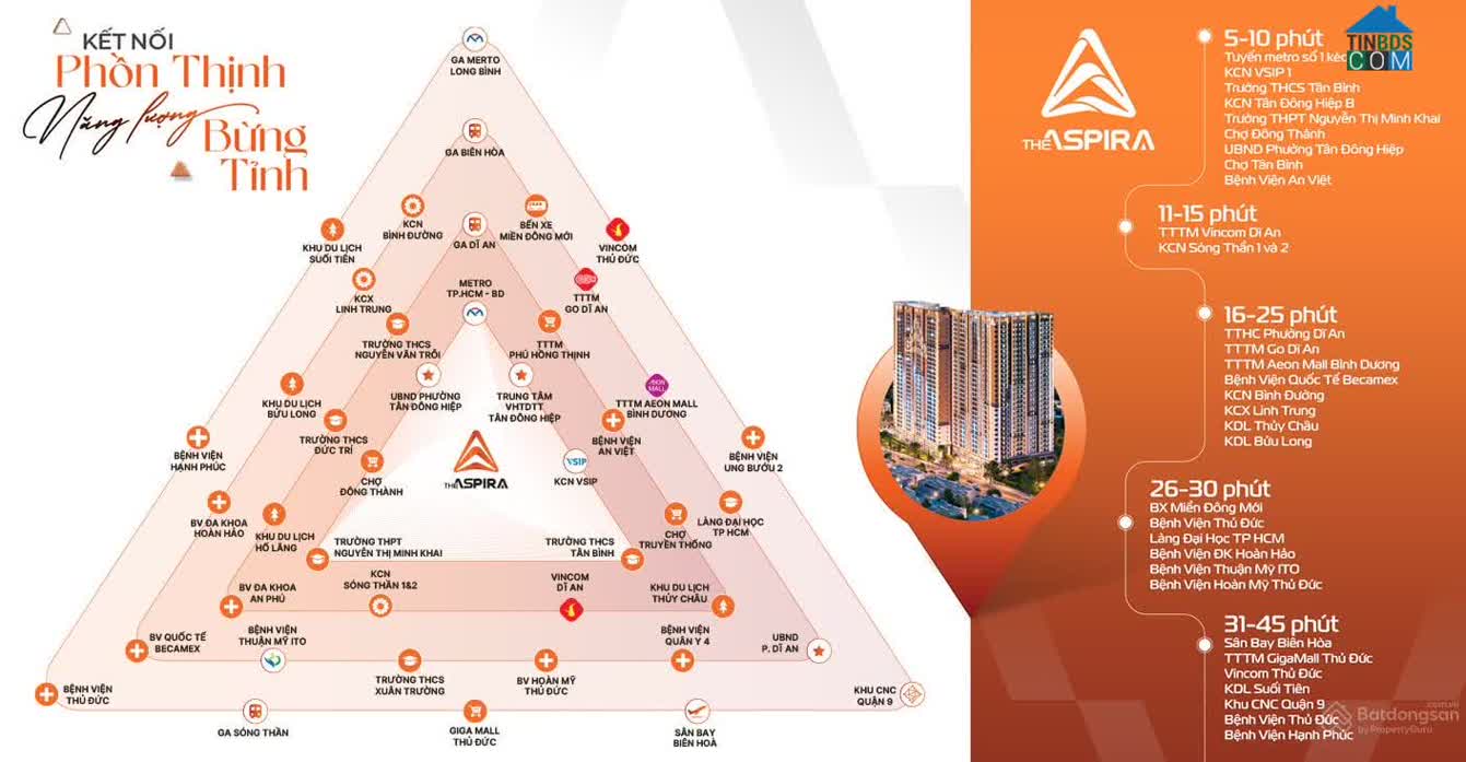 Ảnh The Aspira 2