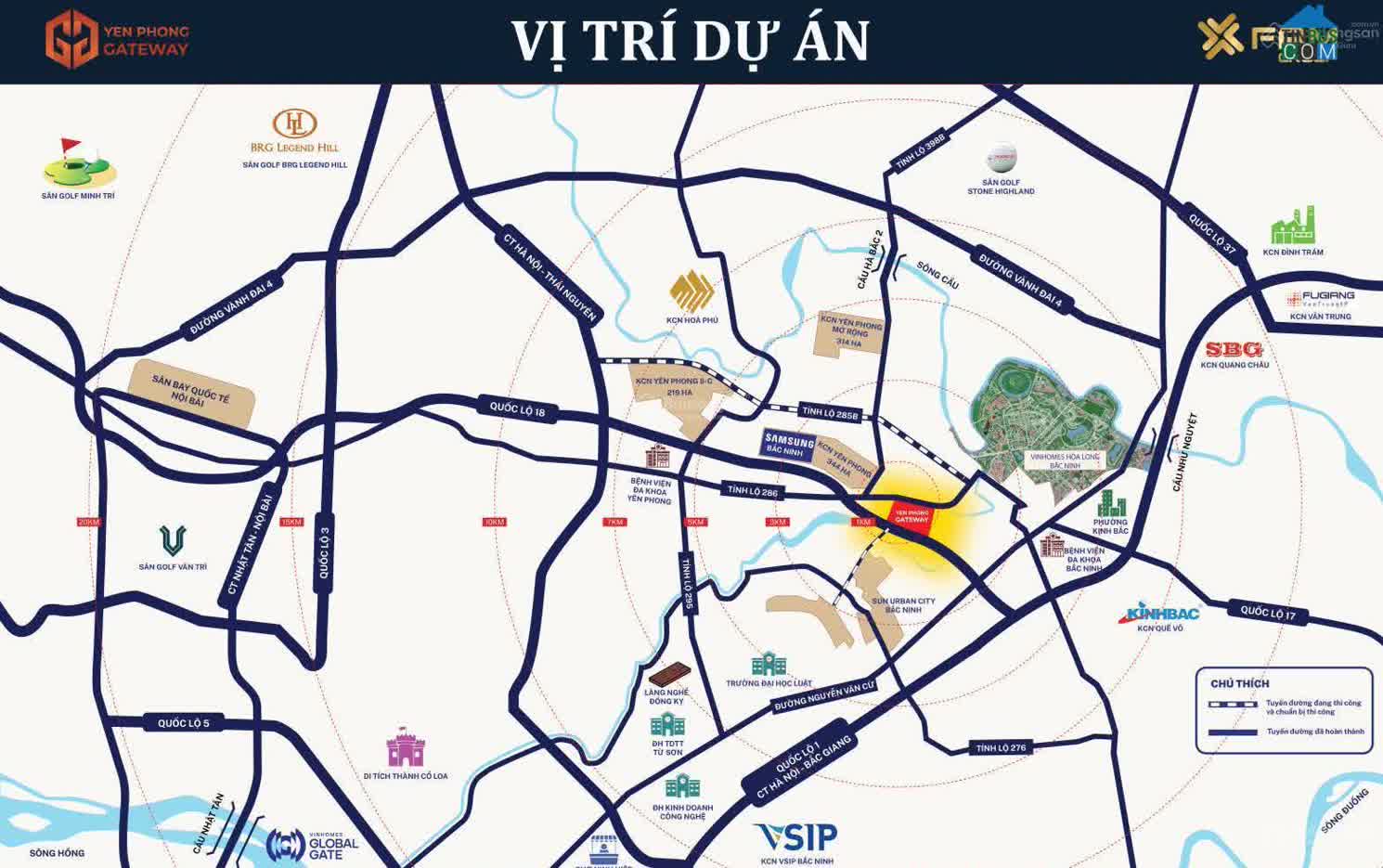 Ảnh Yên Phong Gateway 2