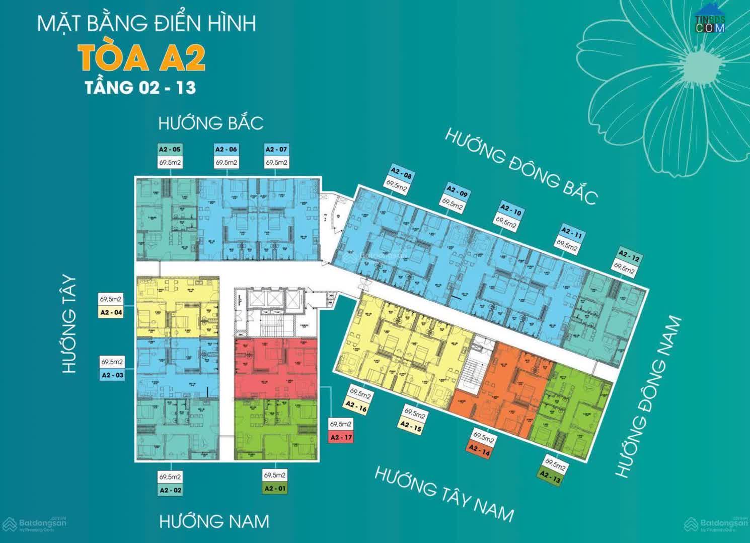 Ảnh Nhà ở xã hội Minh Đức 2