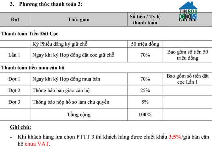 Ảnh dự án Cara Riverview 20