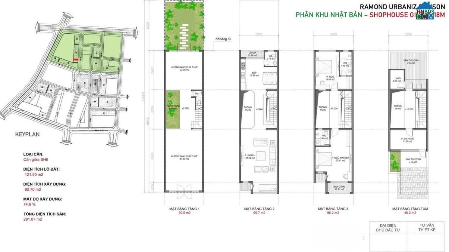 Ảnh Ramond Urbaniz Sầm Sơn 3