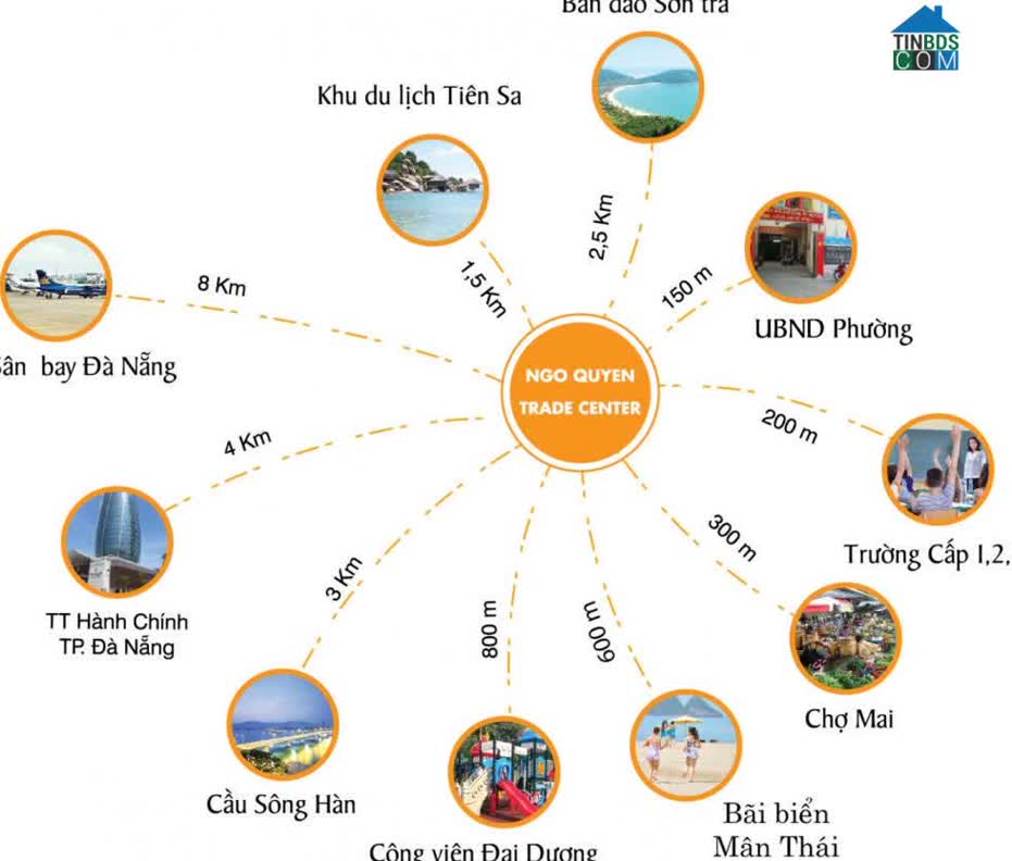 Ảnh dự án Ngô Quyền Shopping Street 3