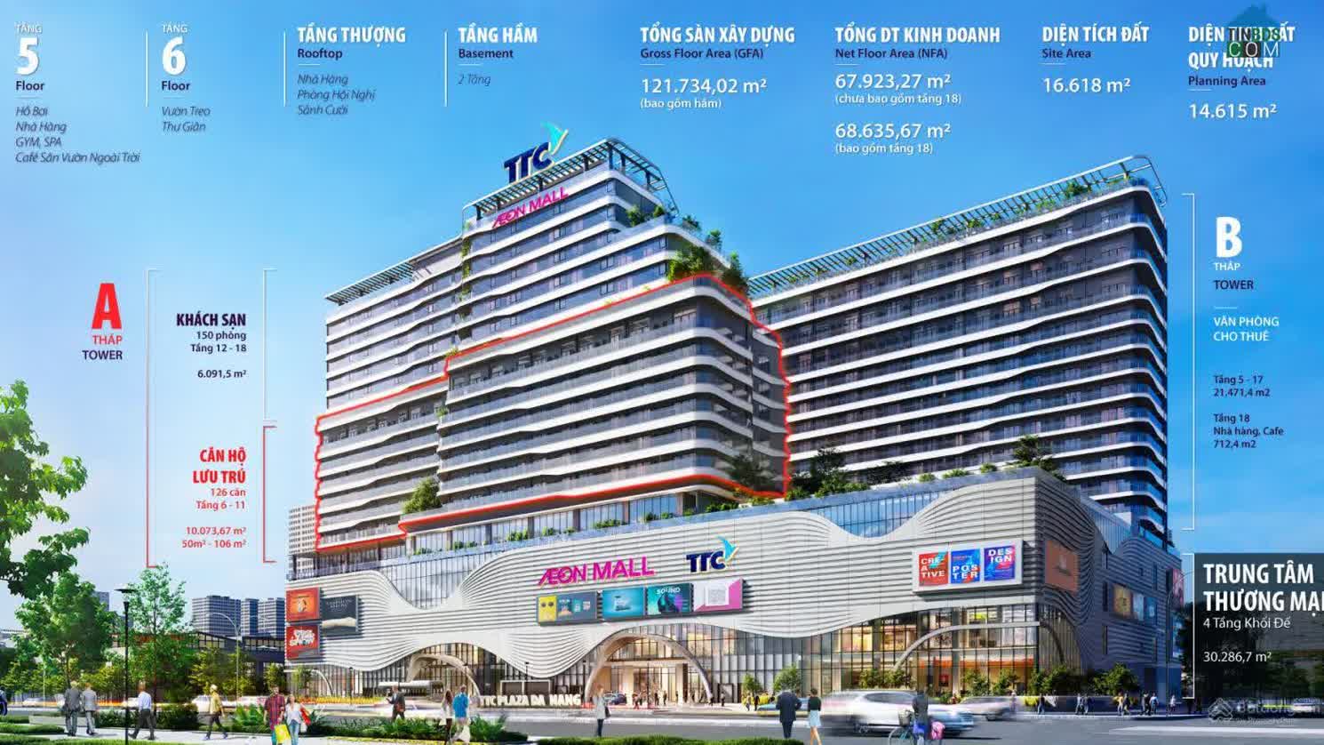 Ảnh dự án TTC Plaza Đà Nẵng 3