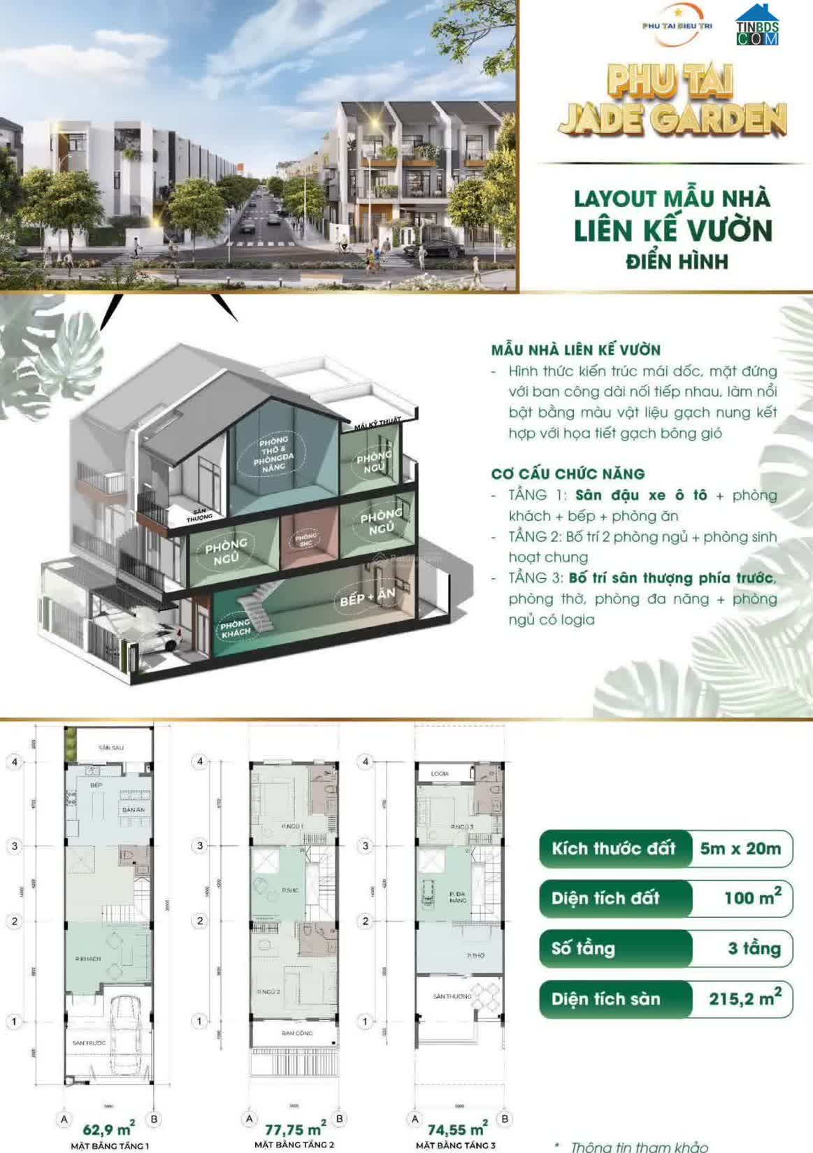 Ảnh Phú Tài Jade Garden 3