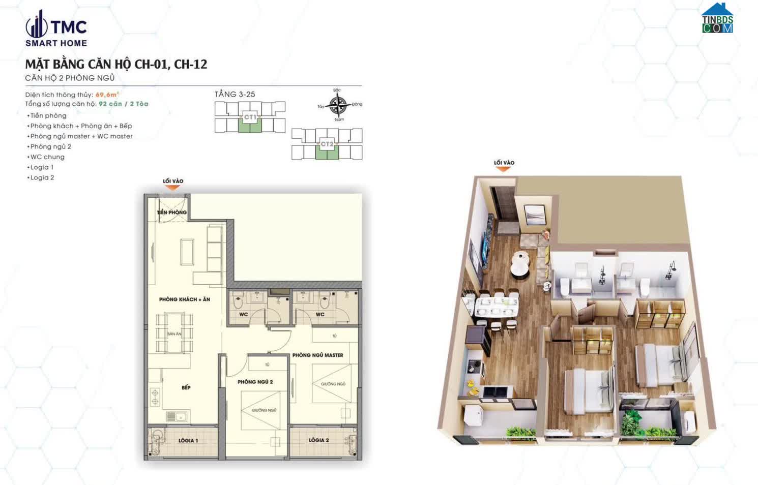 Ảnh TMC Smart Home 3