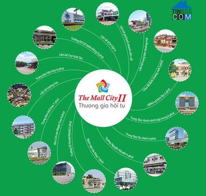 Sơ đồ tiện ích dự án The Mall City II