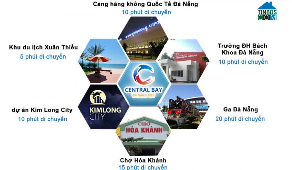 Ảnh Central Bay Da Nang City 4