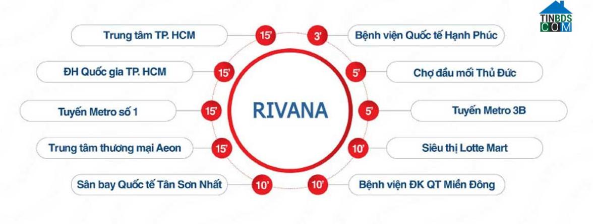 Ảnh The Rivana 4