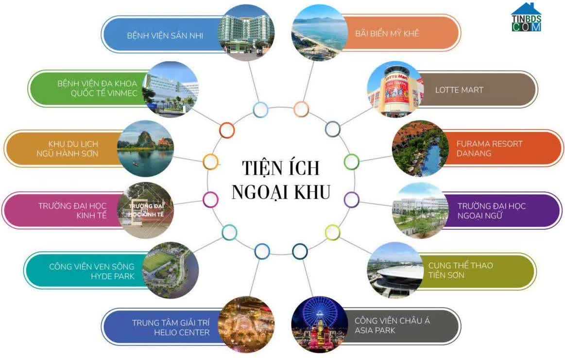 Ảnh The Meridian 4