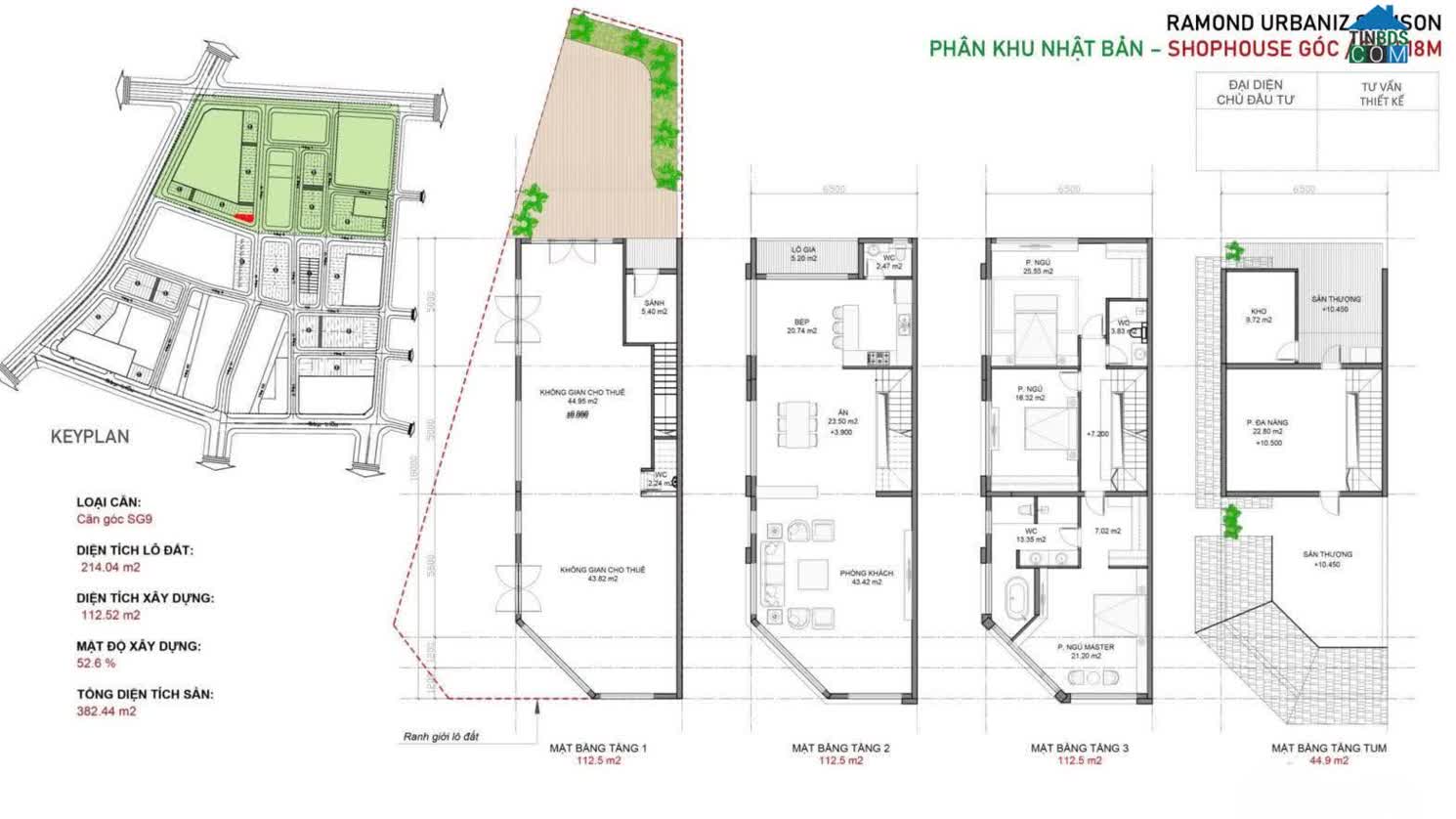 Ảnh Ramond Urbaniz Sầm Sơn 4