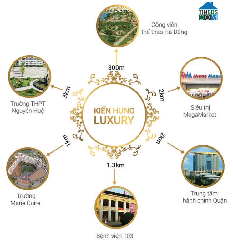 Ảnh Kiến Hưng Luxury 4