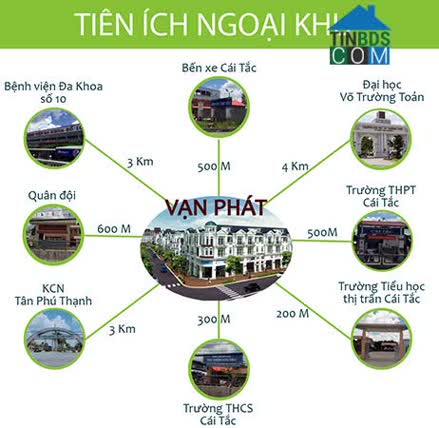 Ảnh Khu dân cư thương mại Vạn Phát 4