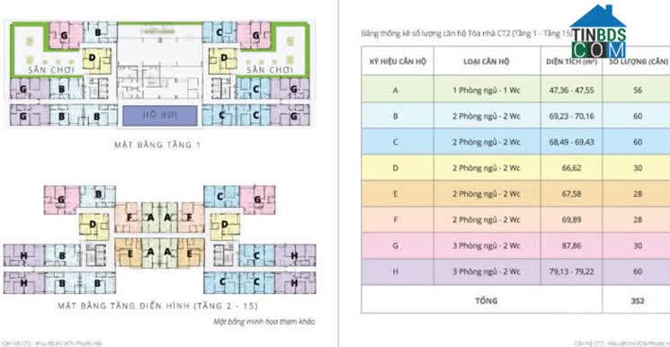 Ảnh Chung cư CT2 VCN Phước Hải 4