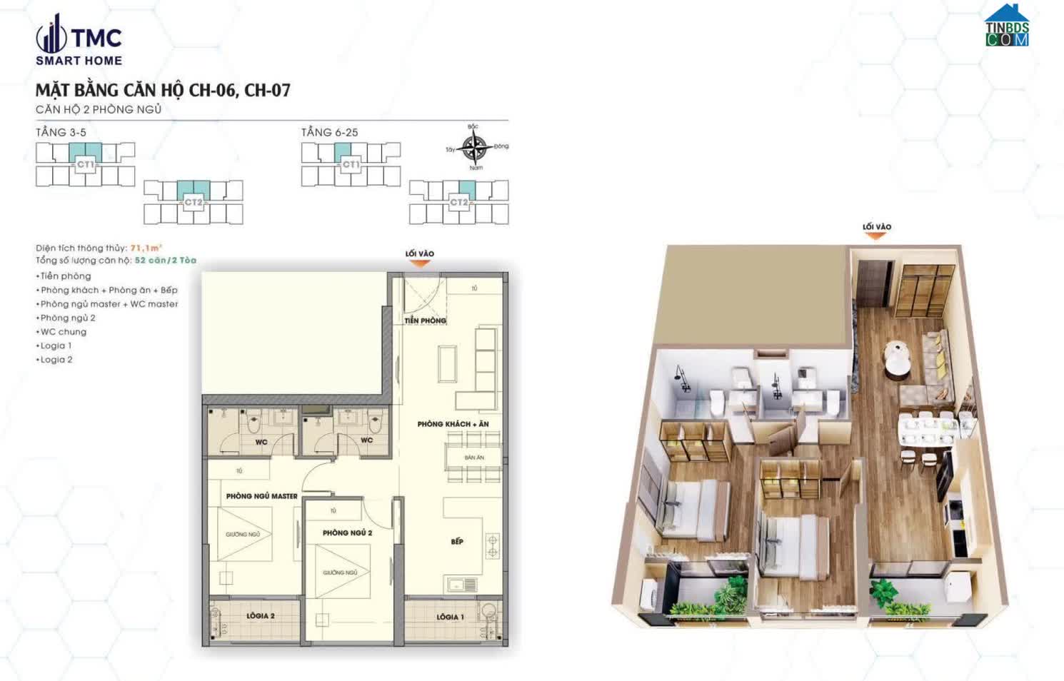 Ảnh TMC Smart Home 4