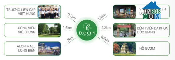 Ảnh Eco City Việt Hưng 5