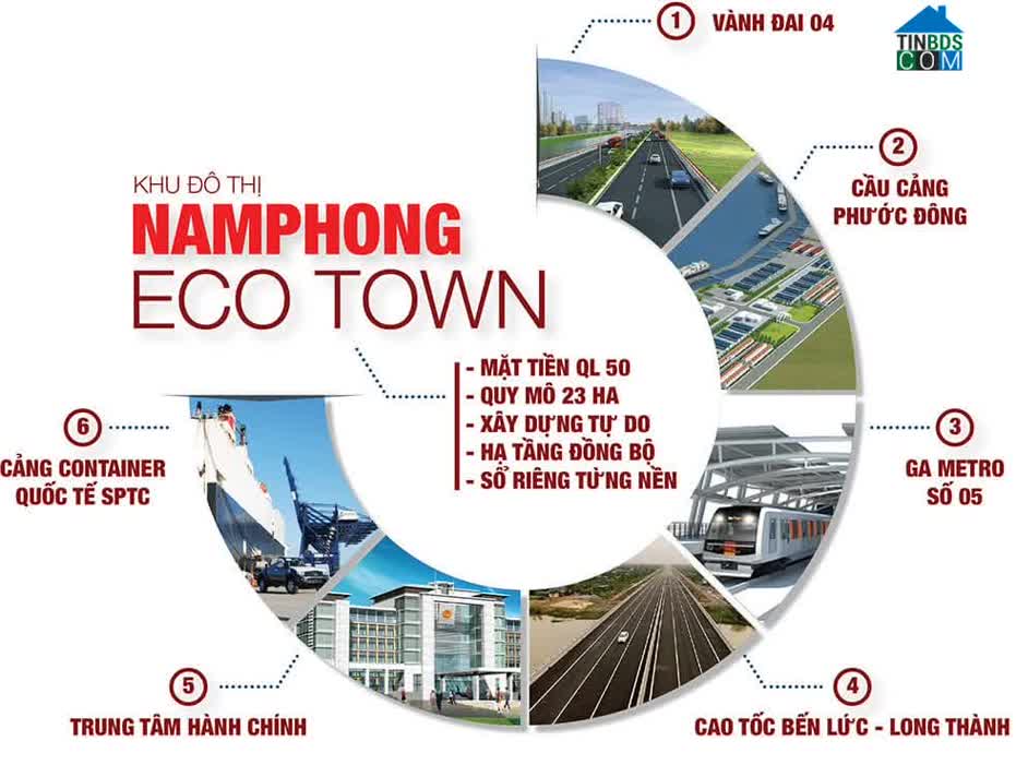 Ảnh Nam Phong Eco Town 5