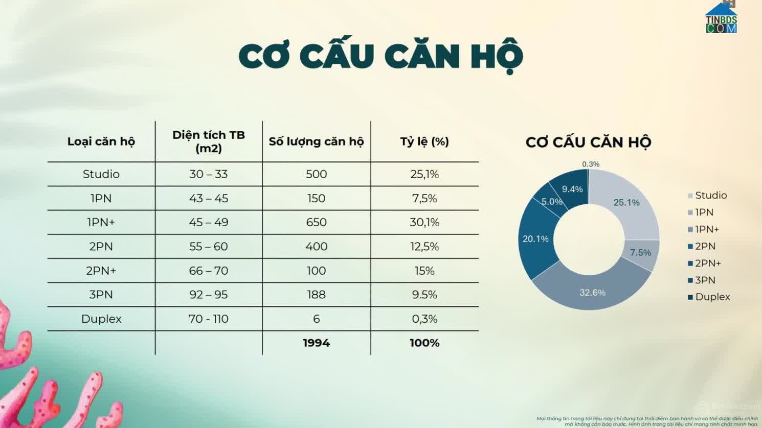 Ảnh Imperia Holiday Hạ Long 5
