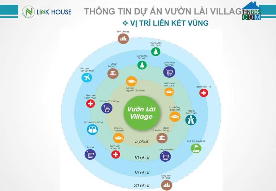 Ảnh Vườn Lài Village 5