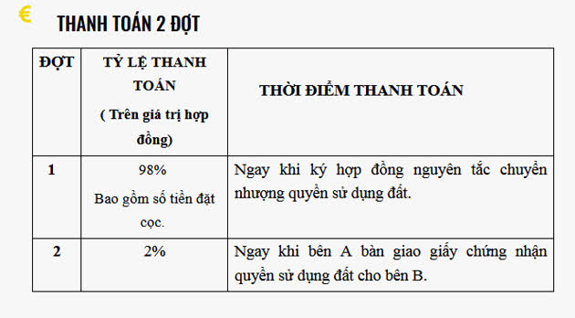 Ảnh Dona City 5 5