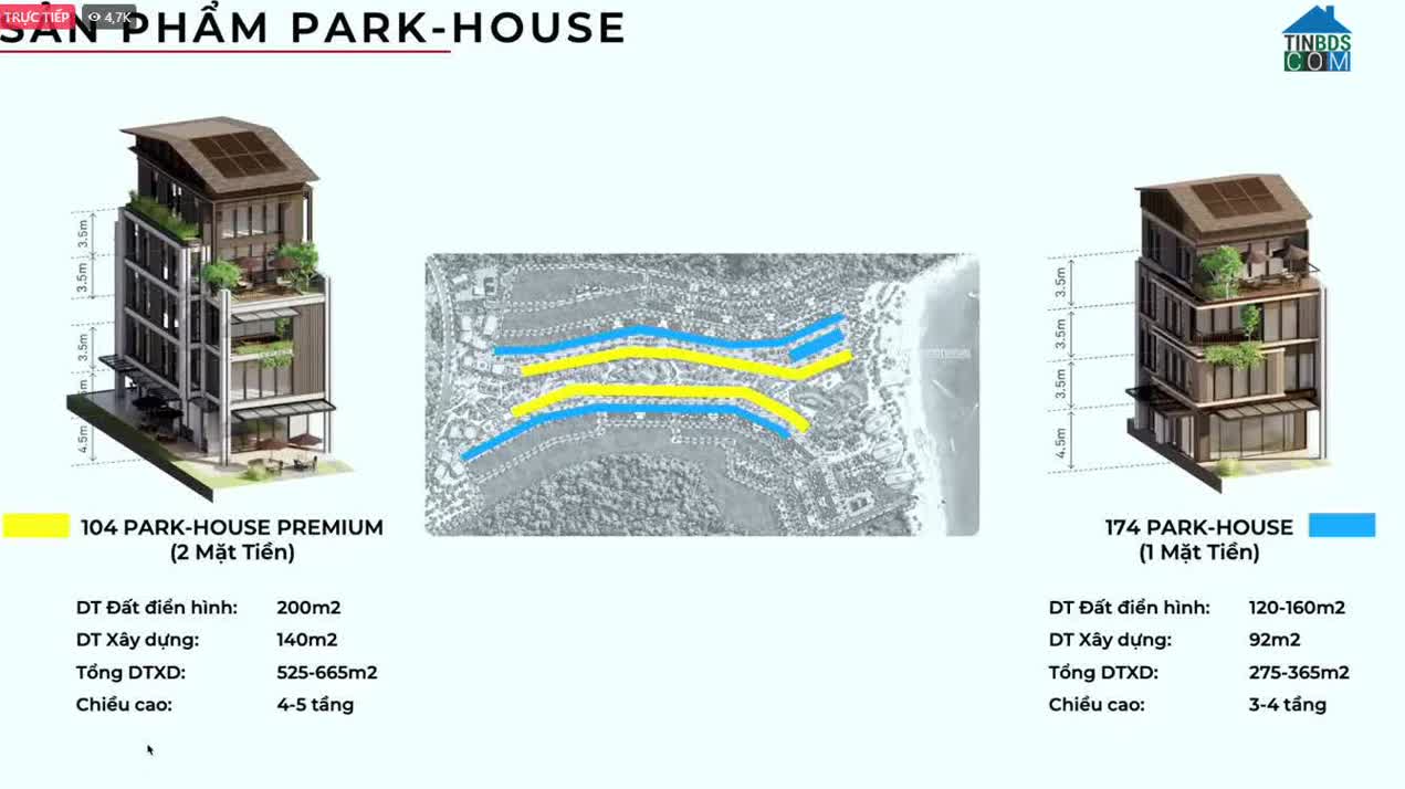 Ảnh Sunrise Park Villa 5