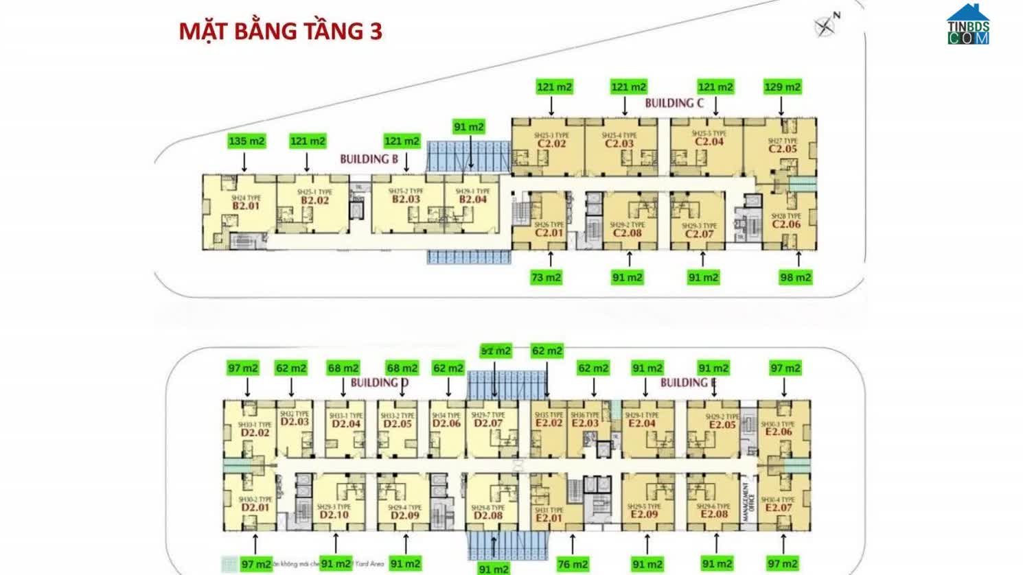 Ảnh The Symphony 5