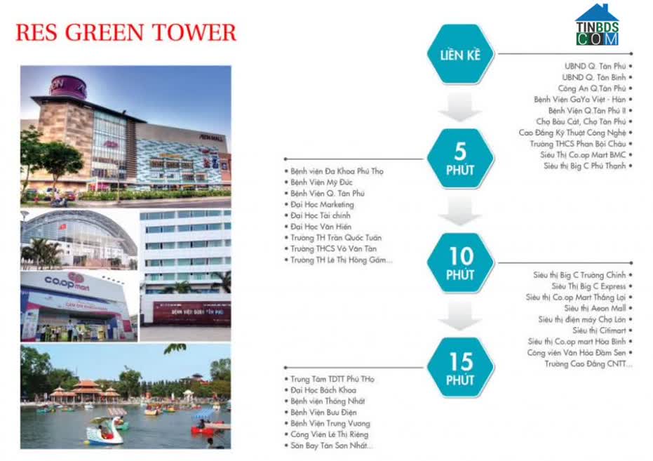 Ảnh dự án Res Green Tower 6