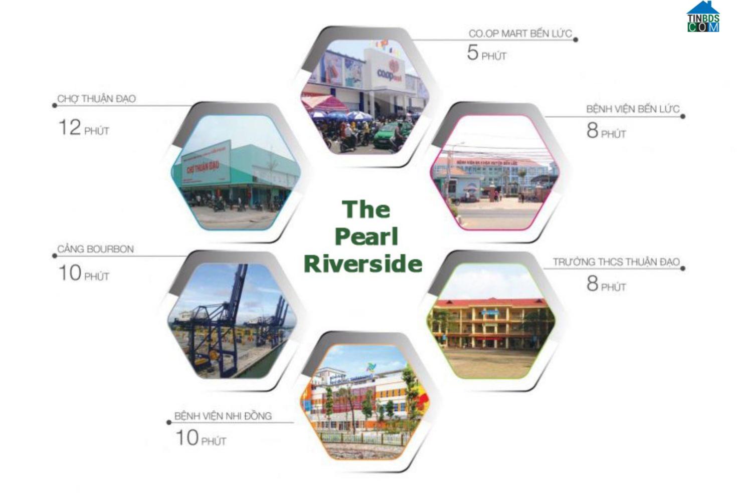 Liên kết tiện ích dự án The Pearl Riverside