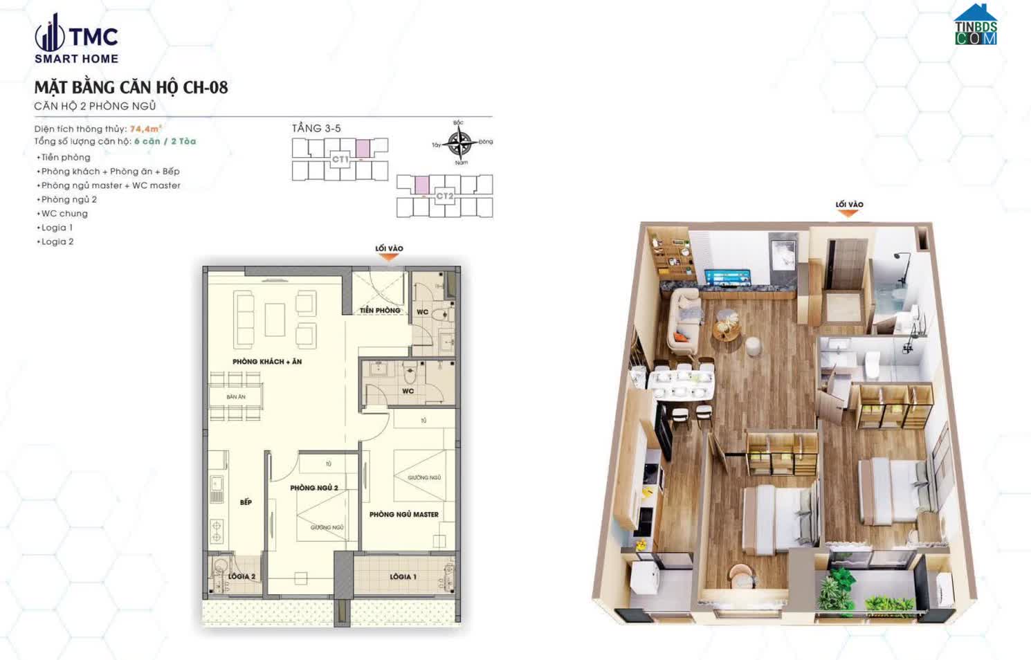 Ảnh TMC Smart Home 6