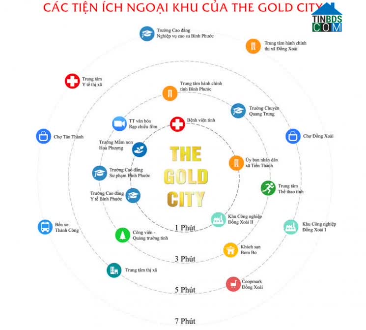 Ảnh The Gold City 7