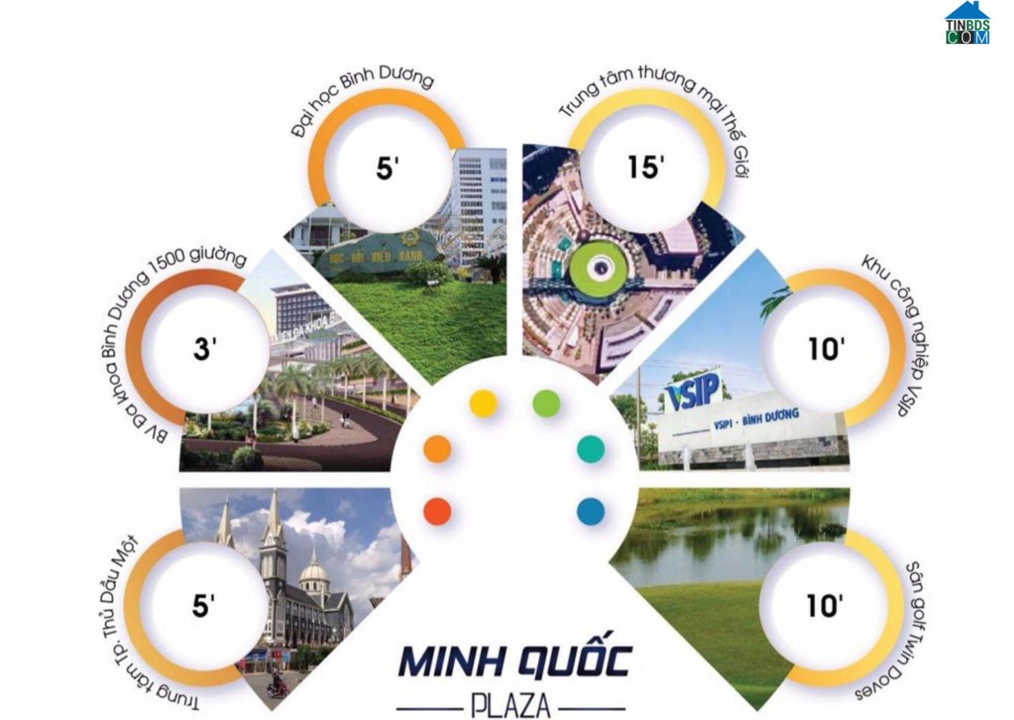 Liên kết tiện ích dự án Minh Quốc Plaza