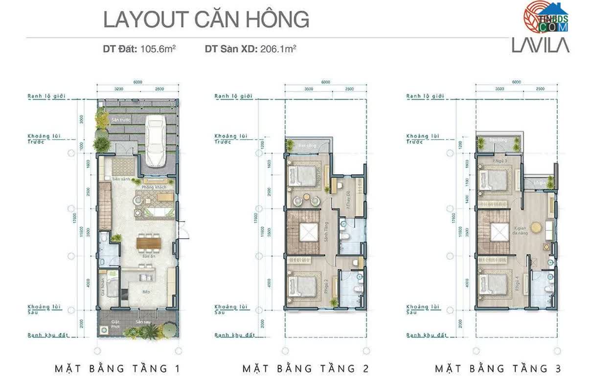 Ảnh Lavila Kiến Á - Nhà Bè 7