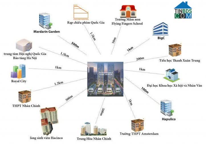 Ảnh Khu nhà ở 90 Nguyễn Tuân 7