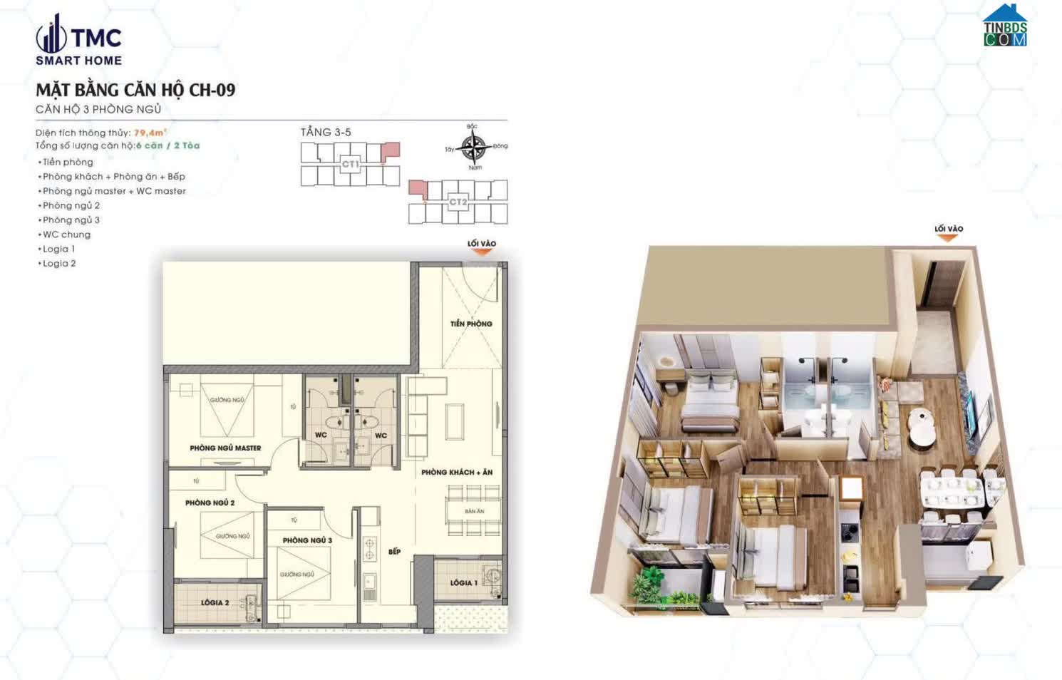 Ảnh TMC Smart Home 7