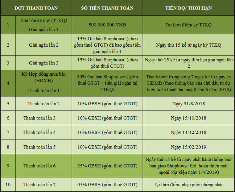 Ảnh Sun Plaza Grand World 8