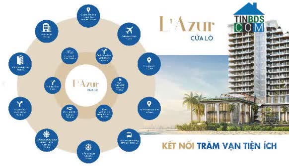 Ảnh L Azur Cửa Lò 8