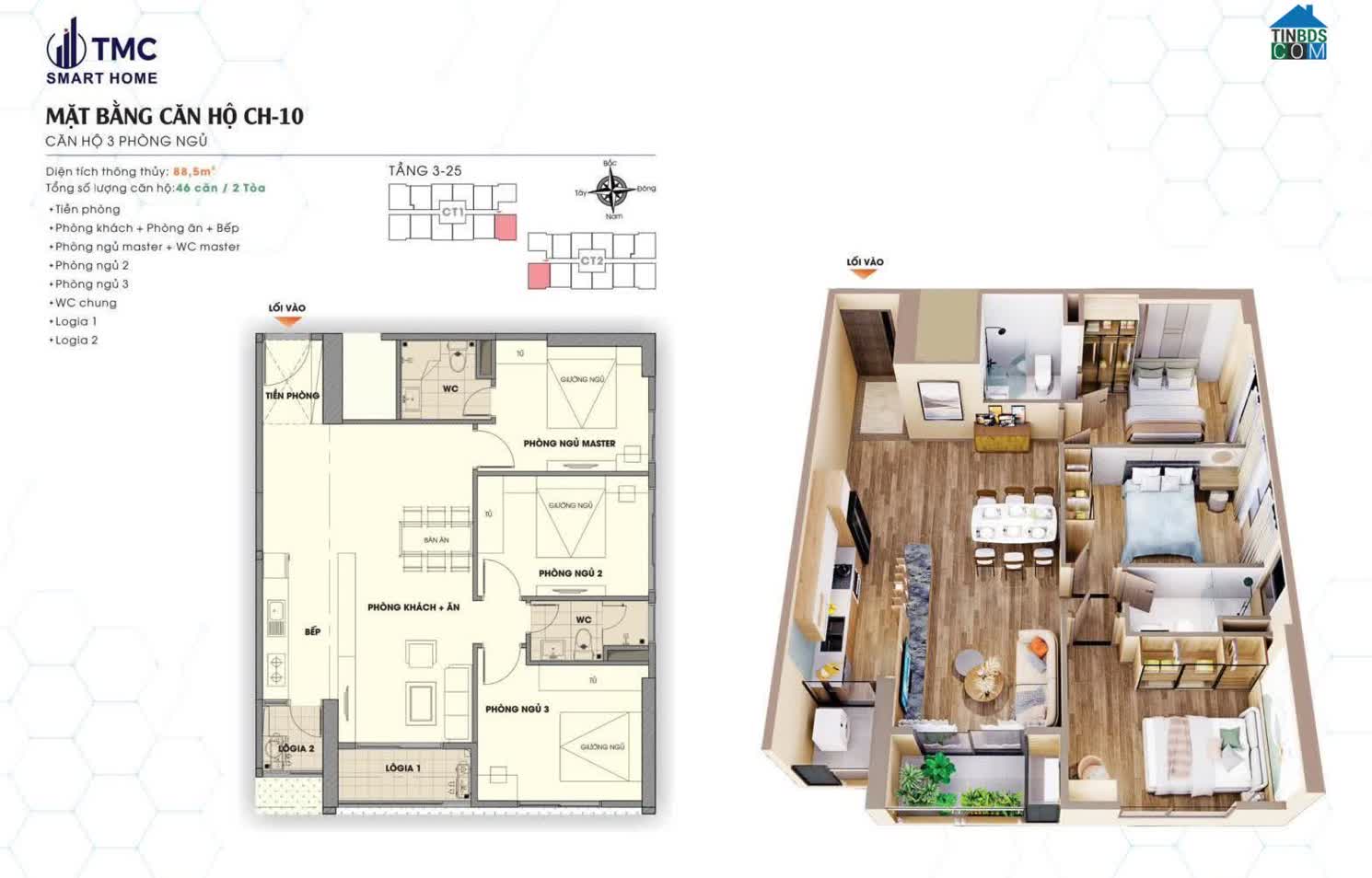 Ảnh TMC Smart Home 8