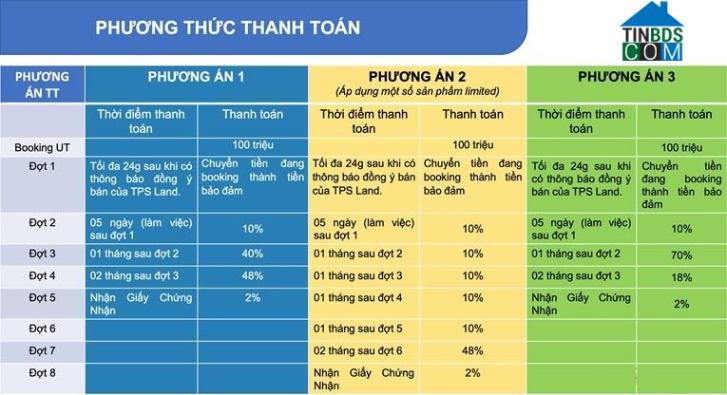 Ảnh TPS 52 Nguyễn Xiển 9