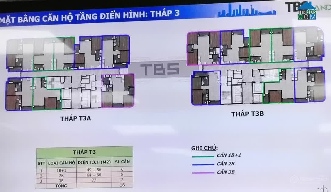 Ảnh Green Tower Dĩ An 9