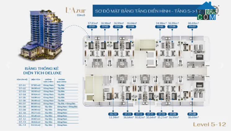 Ảnh L Azur Cửa Lò 9