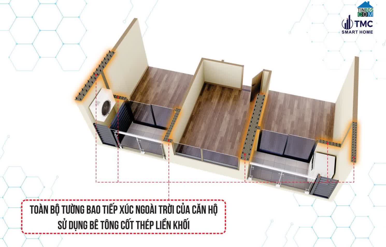 Ảnh TMC Smart Home 9