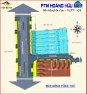 PTM Hoàng Hữu Nam (thumbnail)