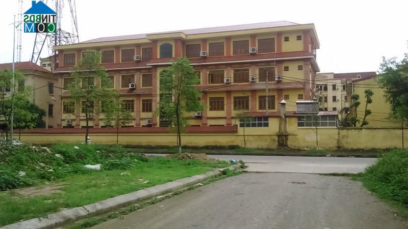 Hình ảnh Kinh Bắc, Bắc Ninh