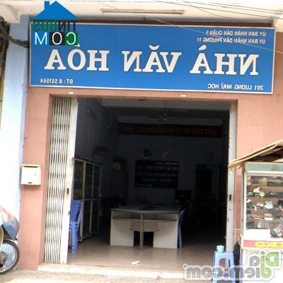 Hình ảnh Chợ Lớn, Hồ Chí Minh